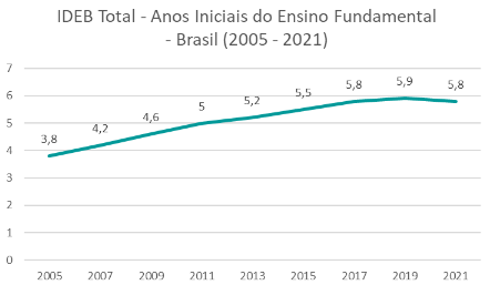 Captura de tela_20230228_213913