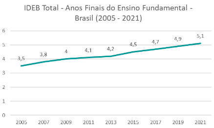 Captura de tela_20230228_213925