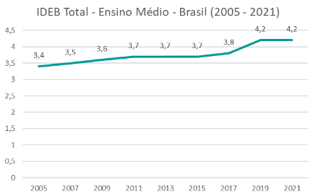 Captura de tela_20230228_213939