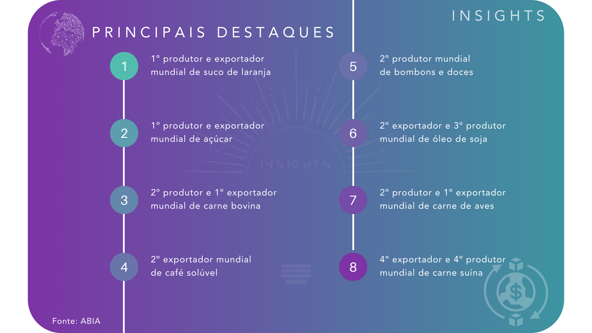 imagem 10 - ind
