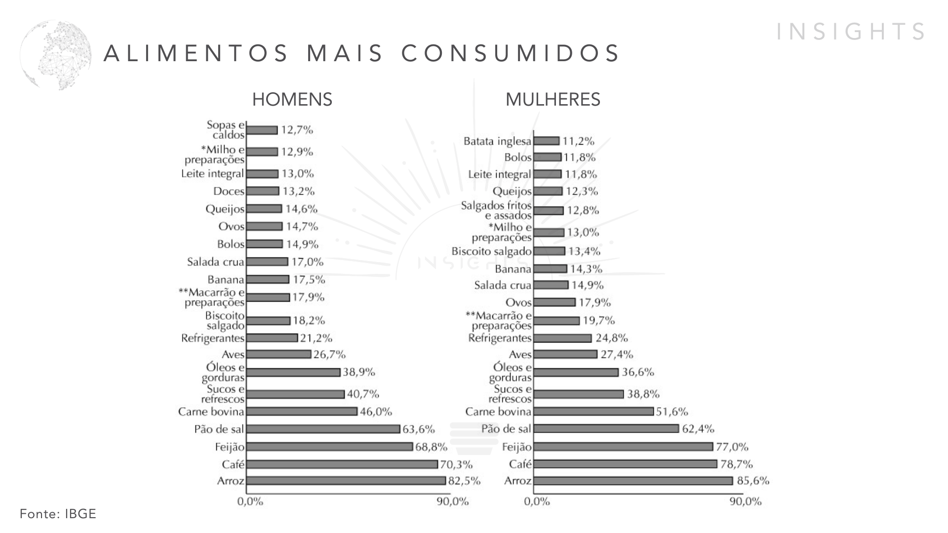 imagem 8 - ind