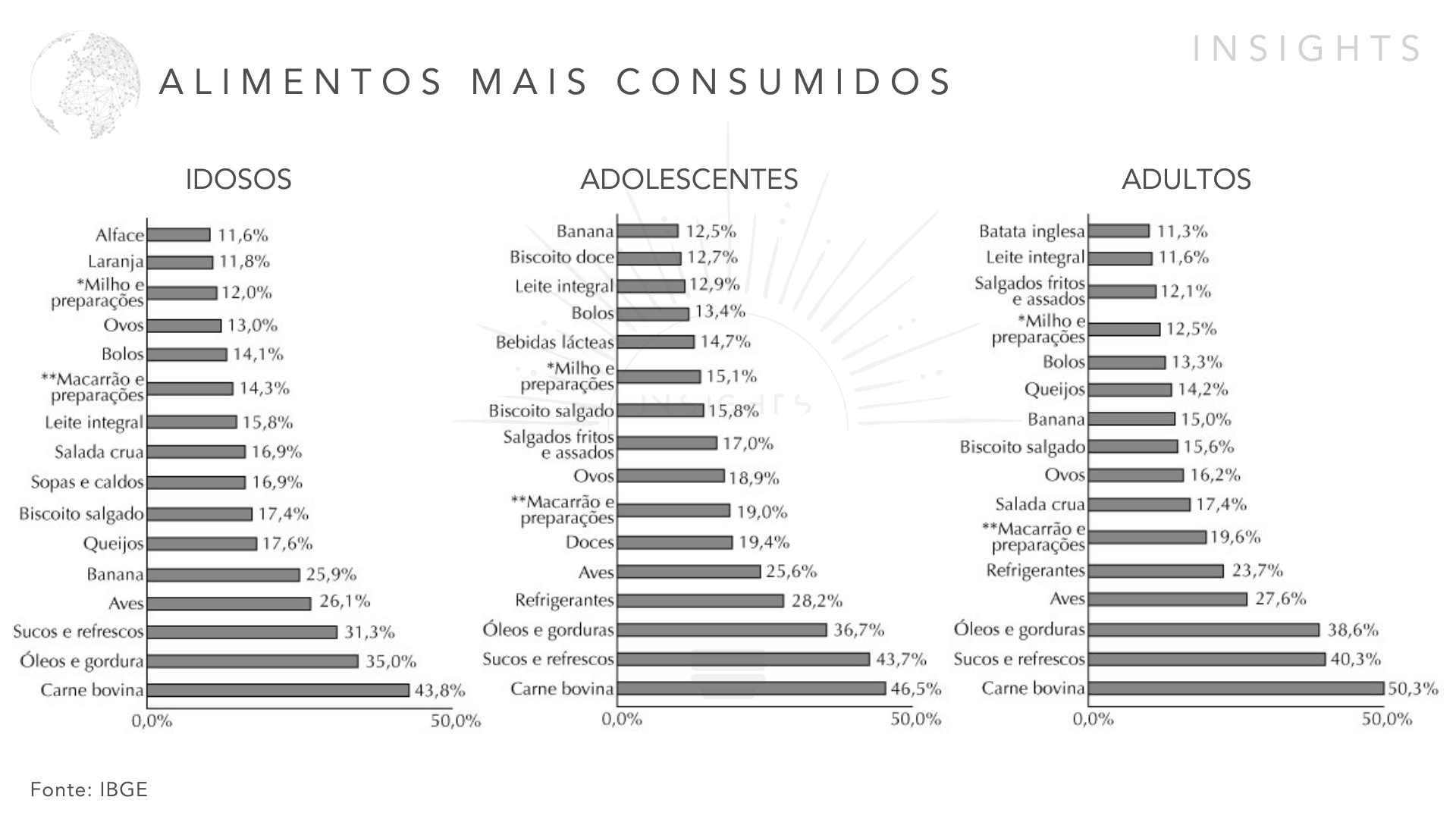 imagem 9 - ind