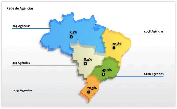 público 9