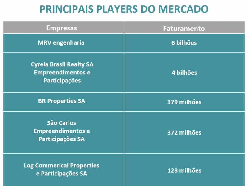 Imagem1 - imobiliário