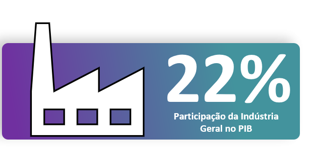 Imagem1 - industria