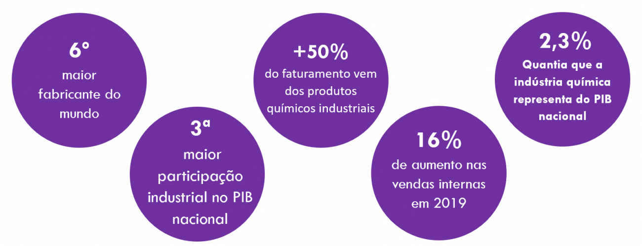 Imagem12 - quimica