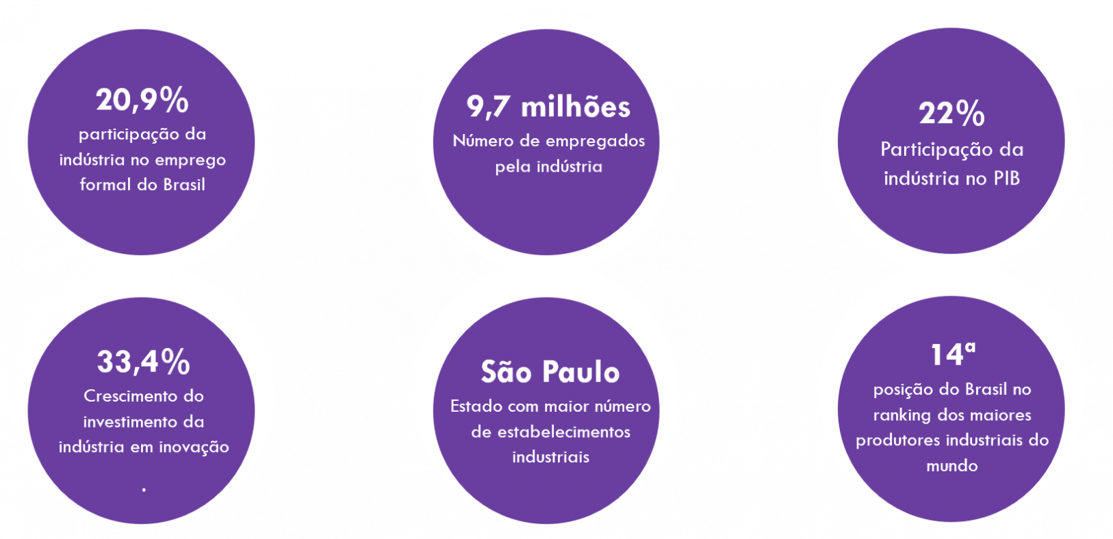 Imagem13 - industria