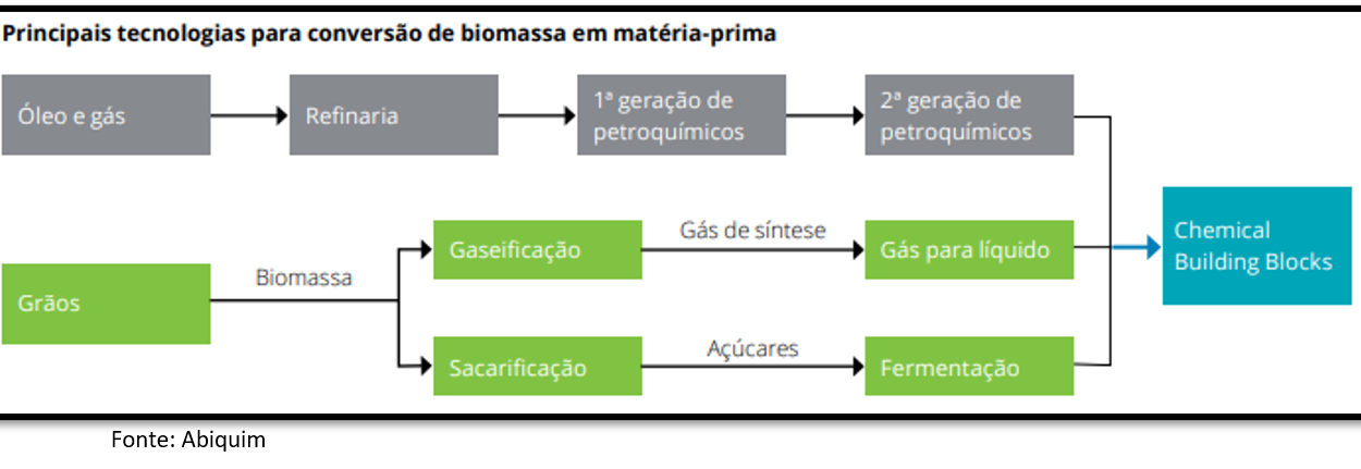 Imagem13 - quimica