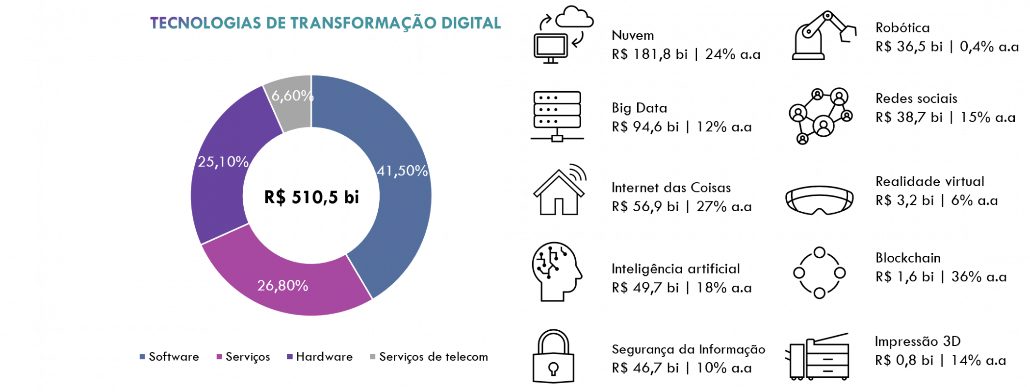Imagem17 - digital