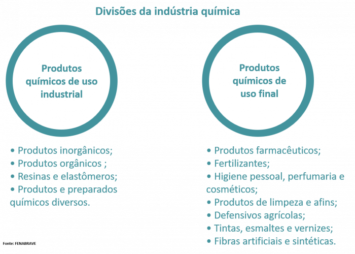 Imagem4 - quimica